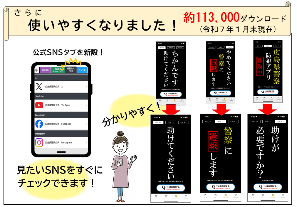 R7.1末ダウンロード数