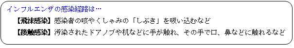 感染経路