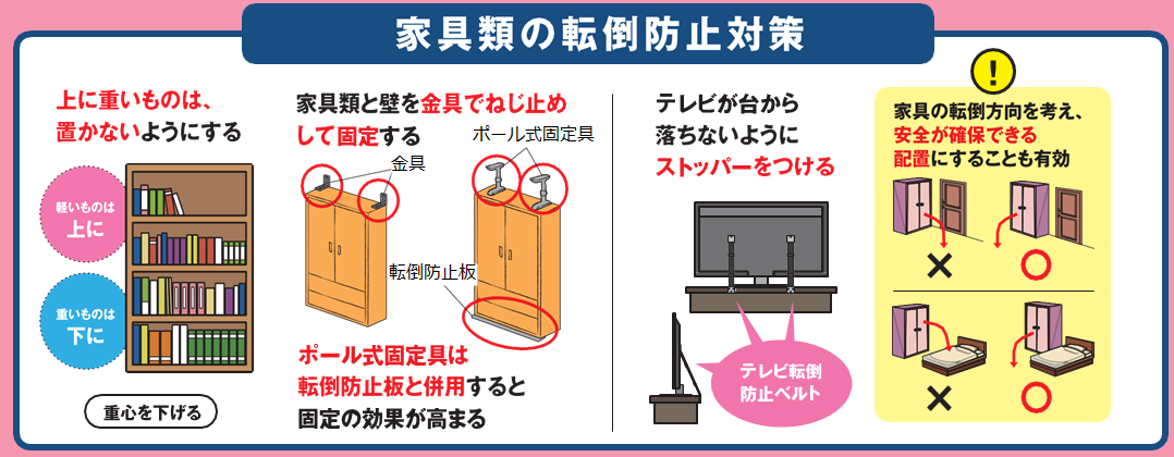 家具転倒防止