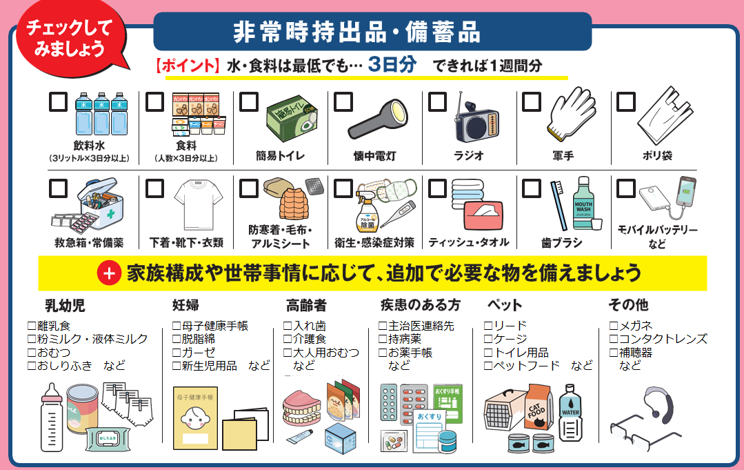非常持出品・備蓄品