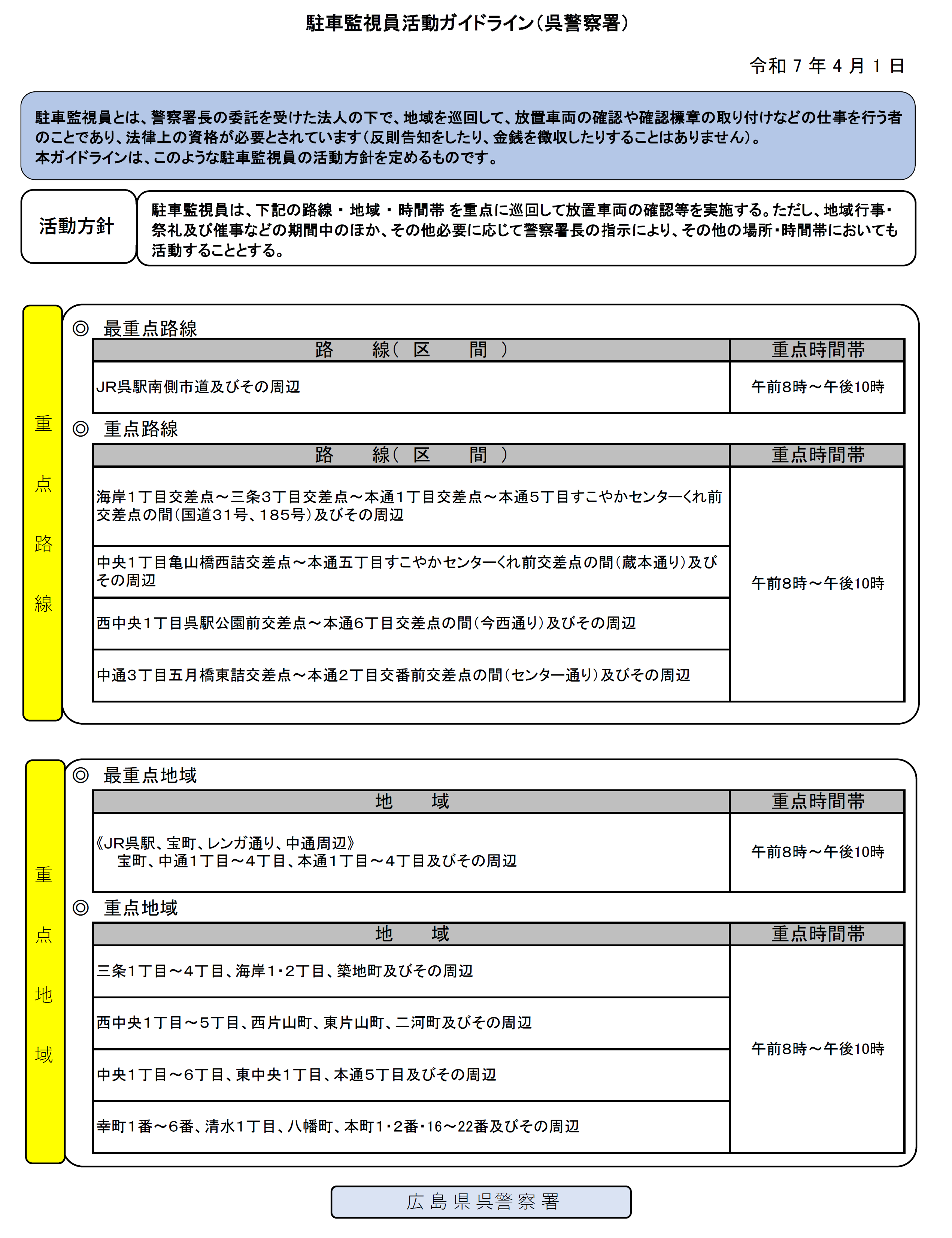 kure-gaido