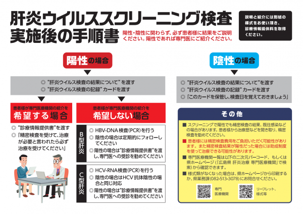 ２_結果手順