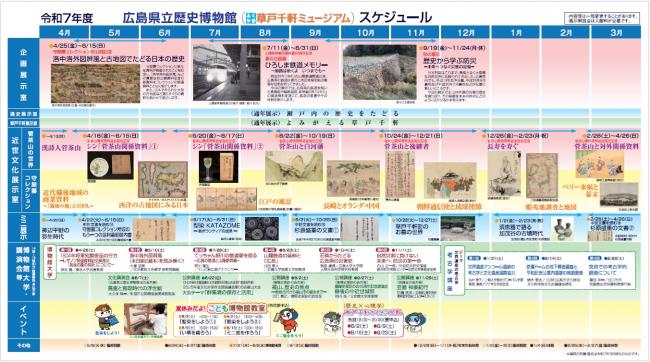 令和７年度ミュージアムカレンダー画像