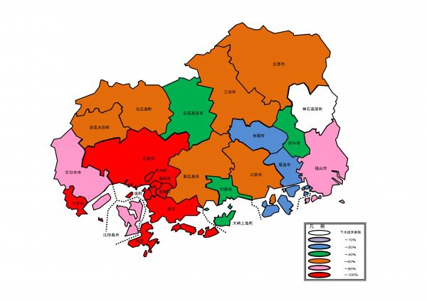 広島県内市町の下水道整備状況(令和５年度末）