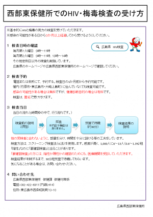 西部東保健所での検査の受け方