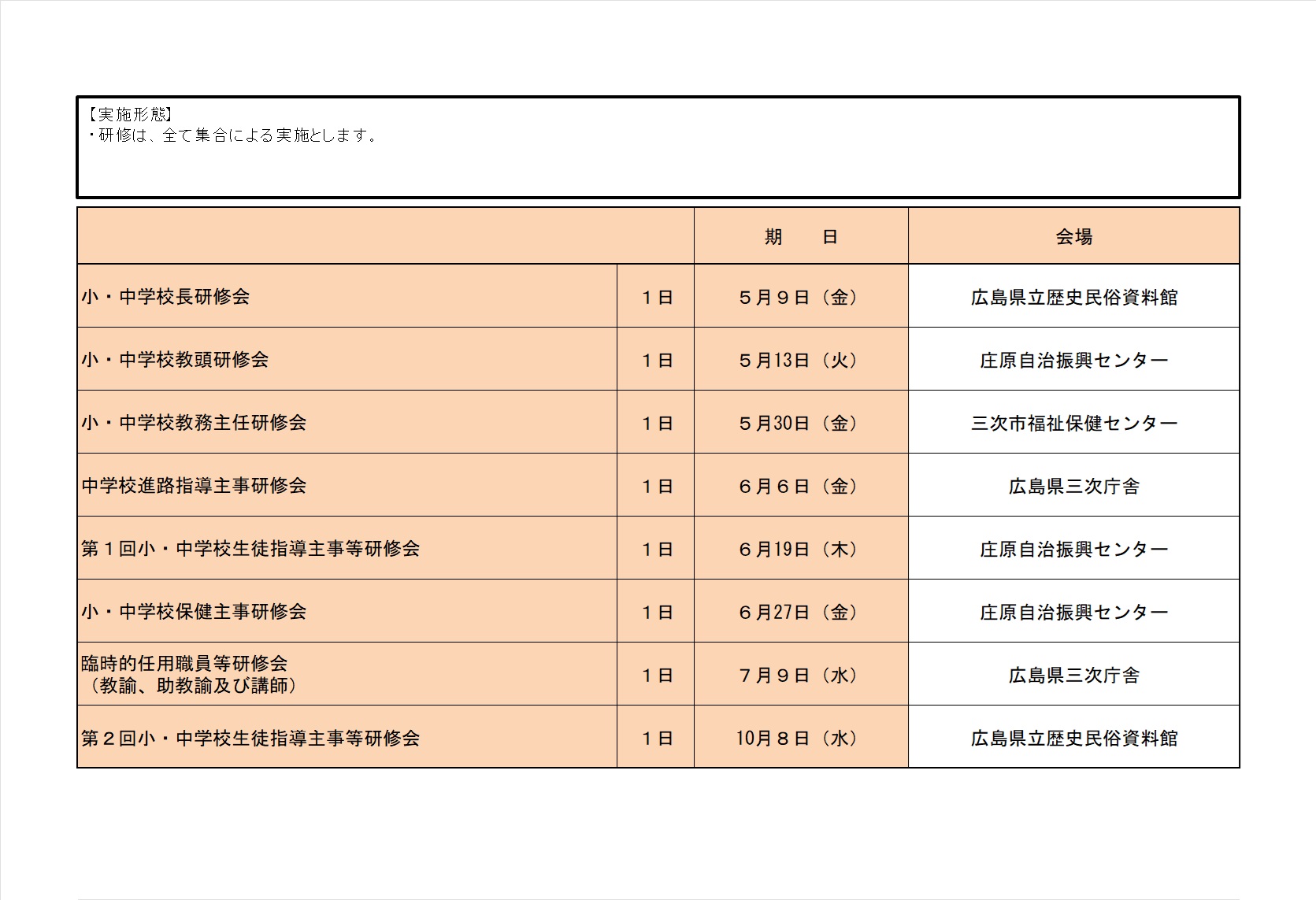 令和７年指定研修