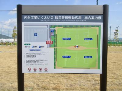 運動広場案内板