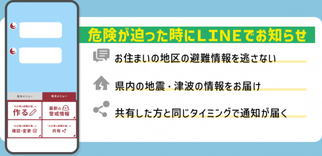 機能１　お知らせ