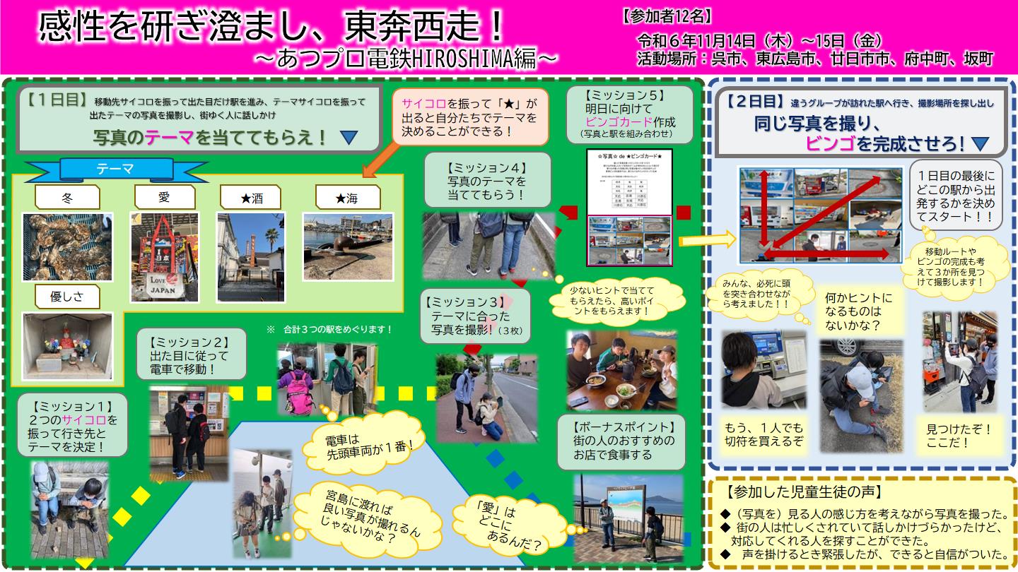 第４回あつまれ！学びプログラム