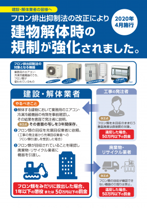 解体等工事時のフロン対策チラシ