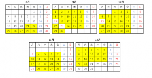 芸備線平日夕方運行日