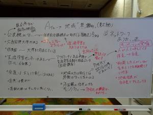 演習ホワイトボード