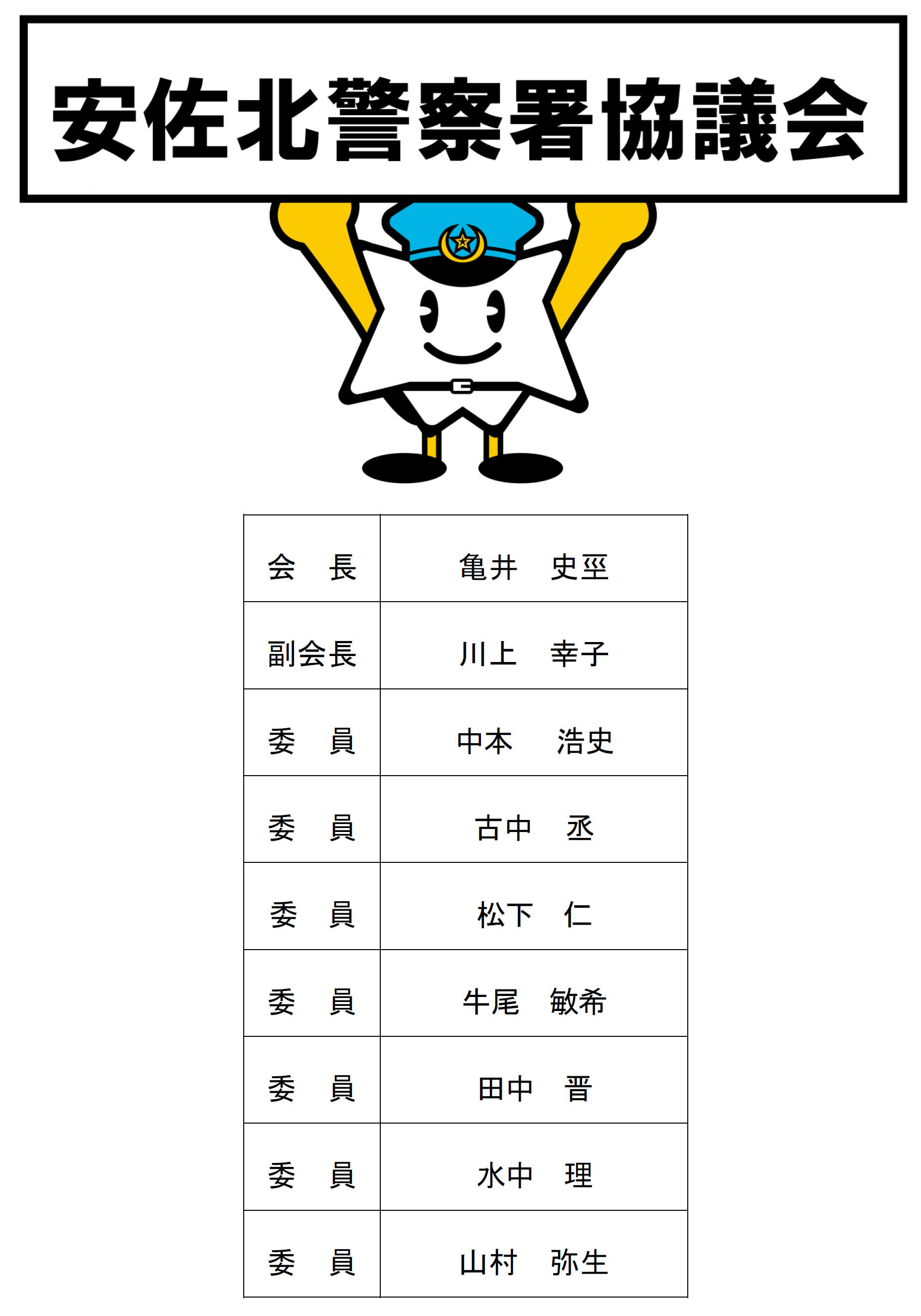 安佐北署協議会委員