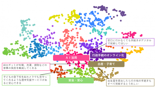 ブロードリスニングイメージ画像