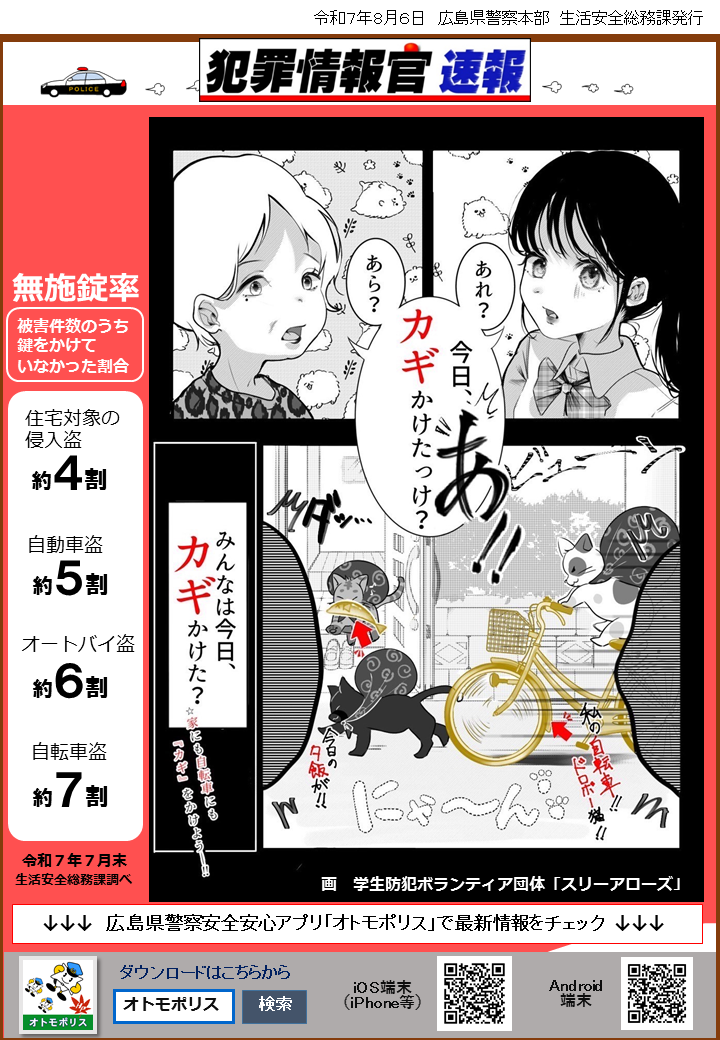 今日カギかけた