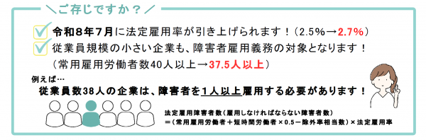 障害者雇用率の引き上げの情報