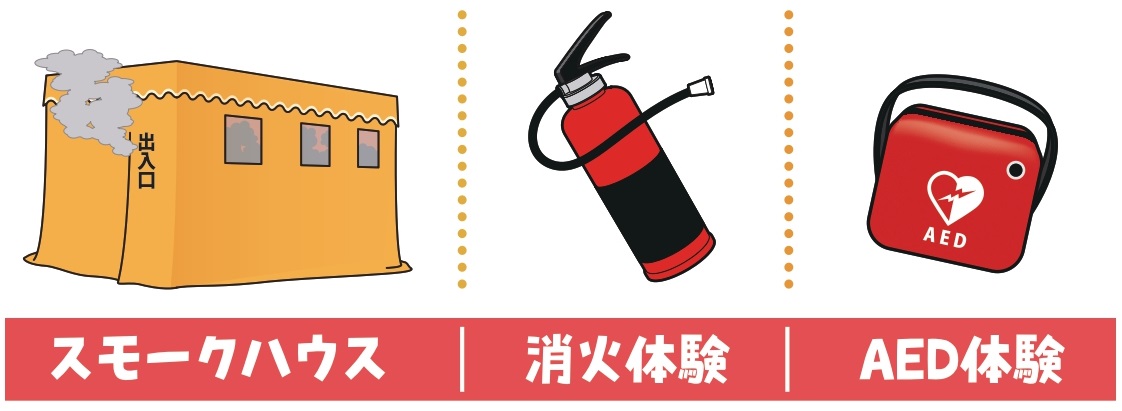防災ワークショップのスモークハウス・消火体験・AED体験イラスト