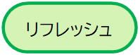 リフレッシュ