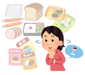 栄養成分表示(人)