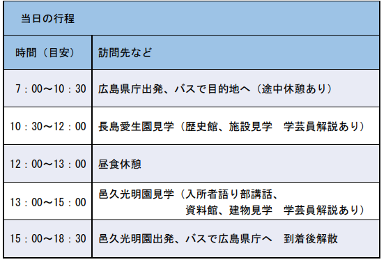 バスツアーの行程表