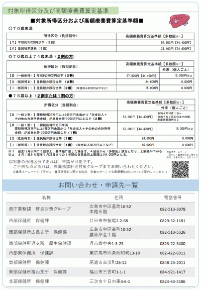 肝がん助成リーフレット２