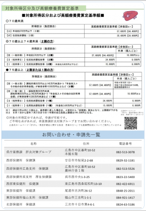 R7_肝がん_利用者申請用_裏