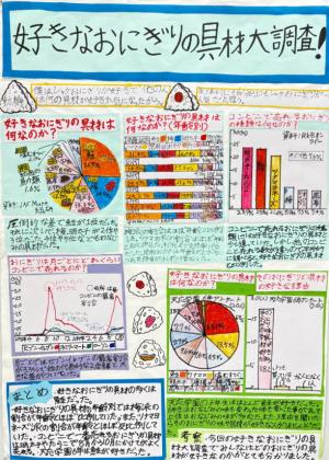 好きなおにぎりの具材大調査！
