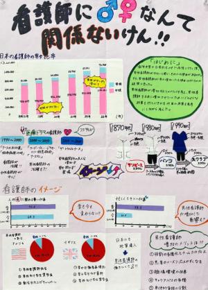 看護師に性別なんて関係ないけん！！