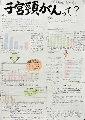 まずは知ることから！　子宮頸がんって？