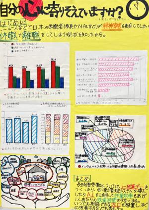 自分の心に寄りそえていますか？ ～労働者の精神障害と現状～