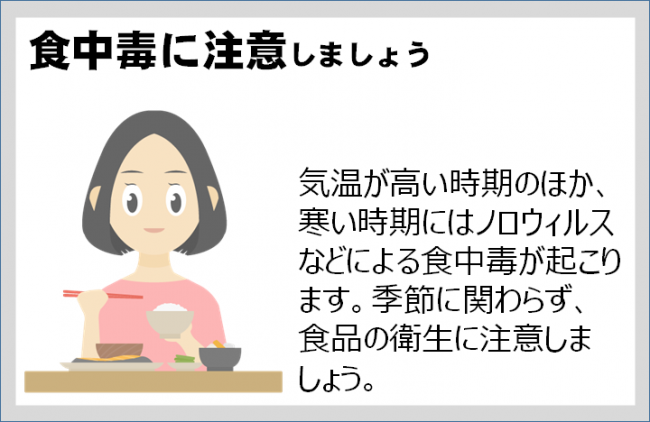 食中毒に注意