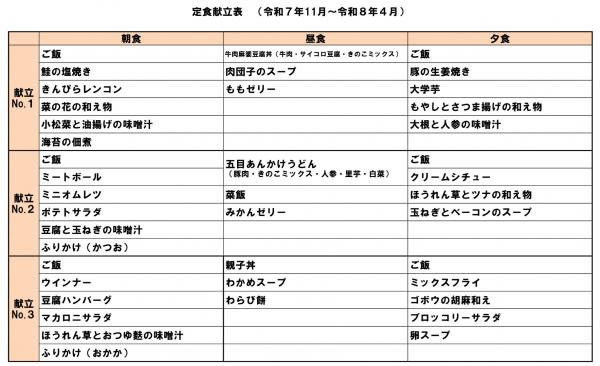 定食メニュー表（R7.11～R8.4）