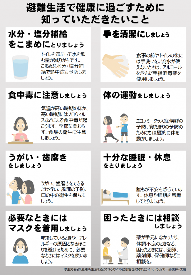 避難生活で健康に過ごすために知っていただきたいこと