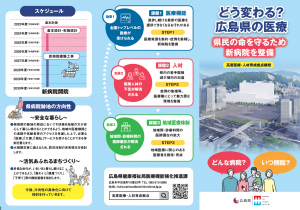 リーフレット表