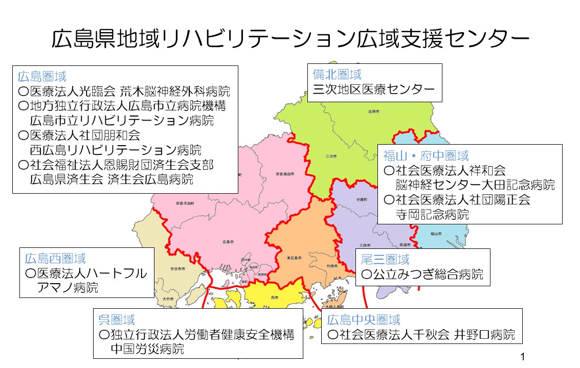 広域支援センター