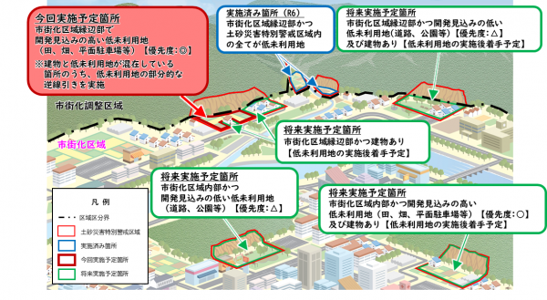 逆線引きのイメージイラスト