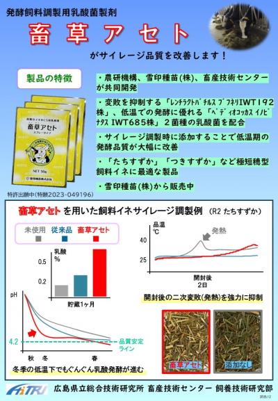 畜草アセトのポスター