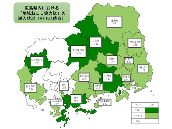 導入状況（R7.10.1時点）