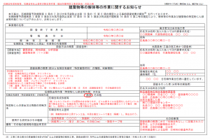 掲示記載例（レベル３）