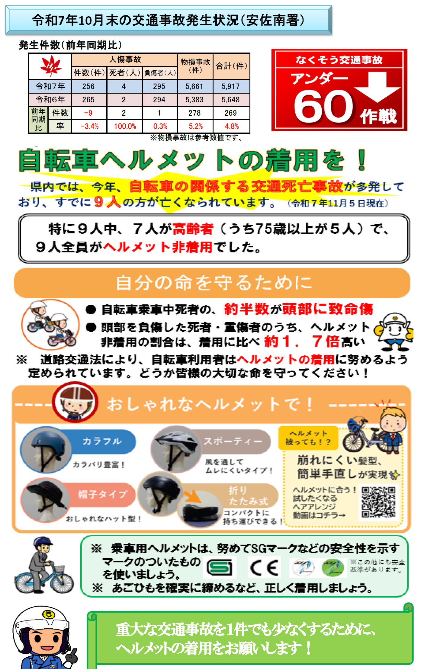 安佐南交通事故