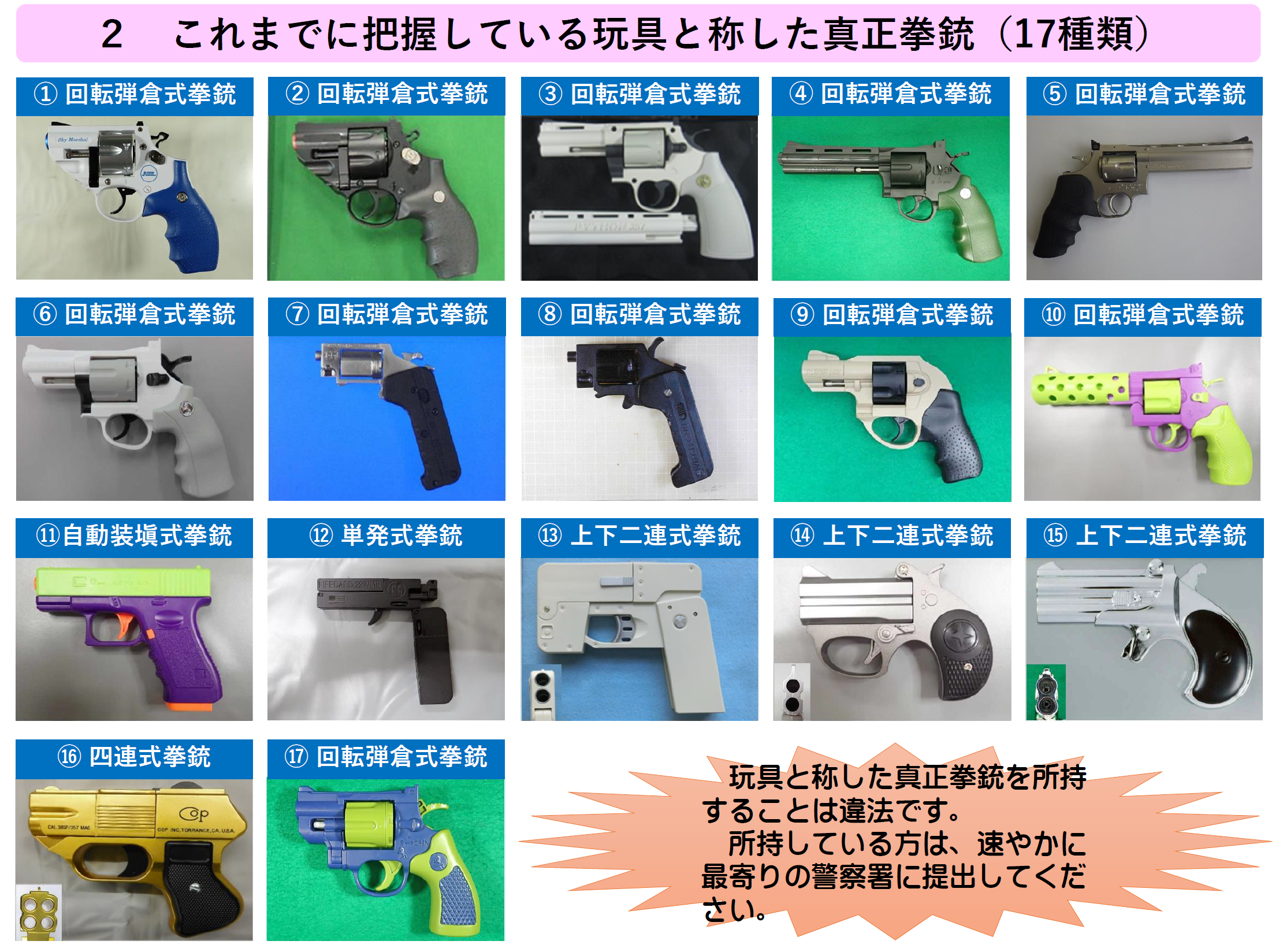 これまでに把握している真正拳銃