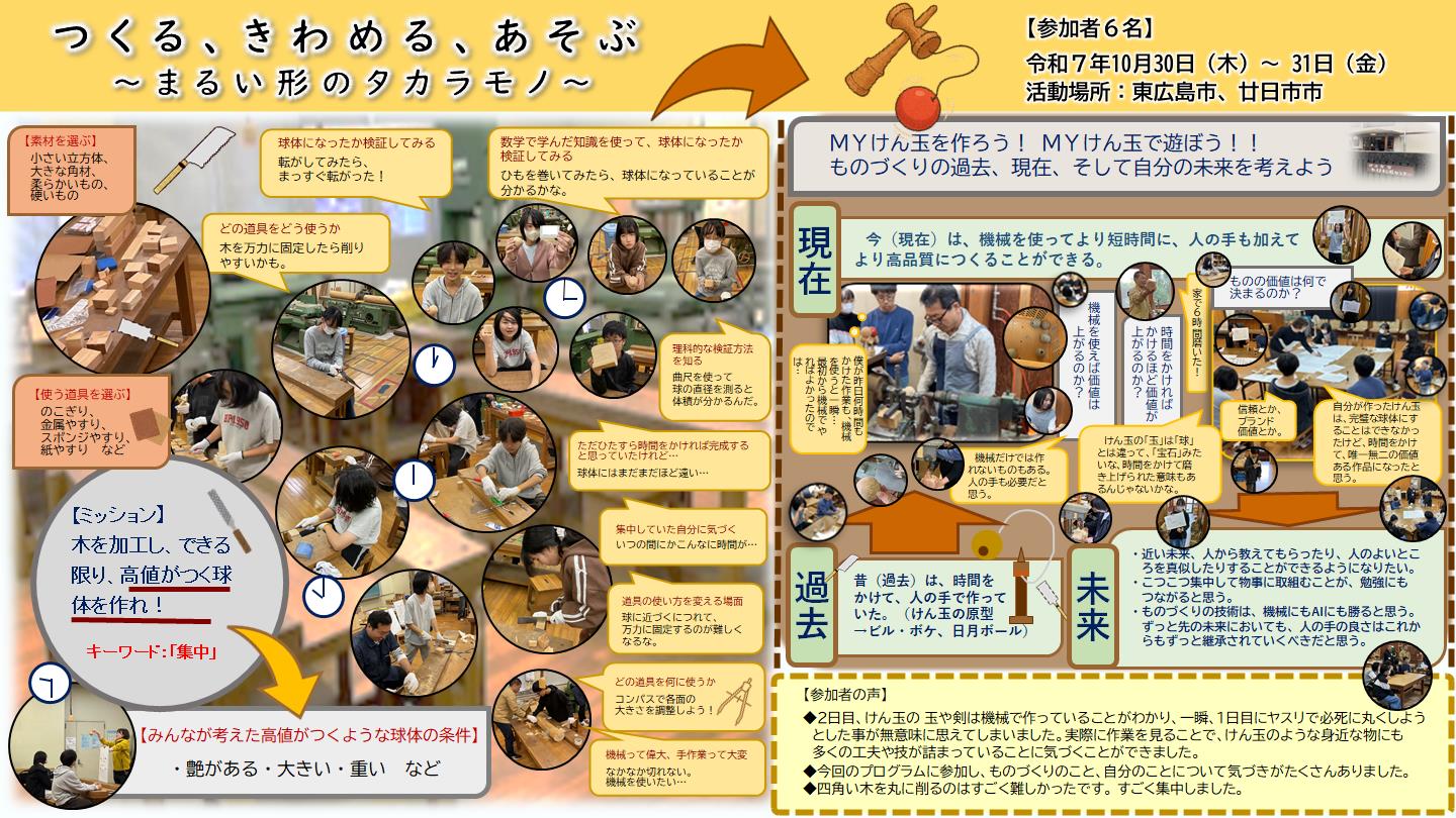 第２回あつプロ