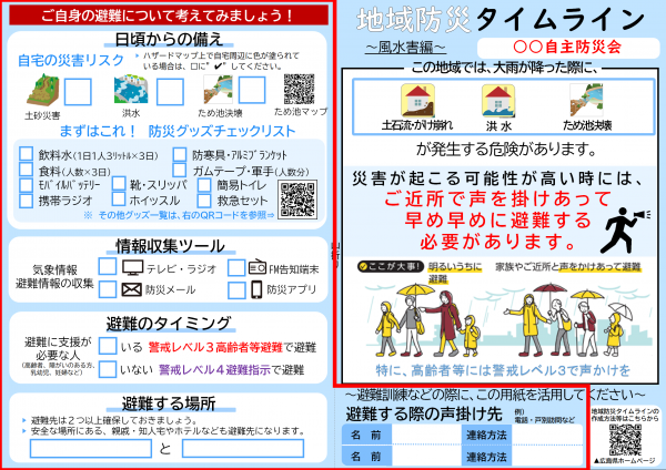 地域防災タイムライン 風水害編