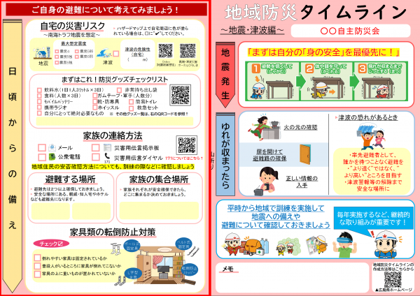 地域防災タイムライン 地震津波編