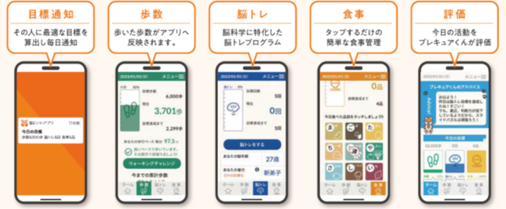 脳にいいアプリのイメージ画像