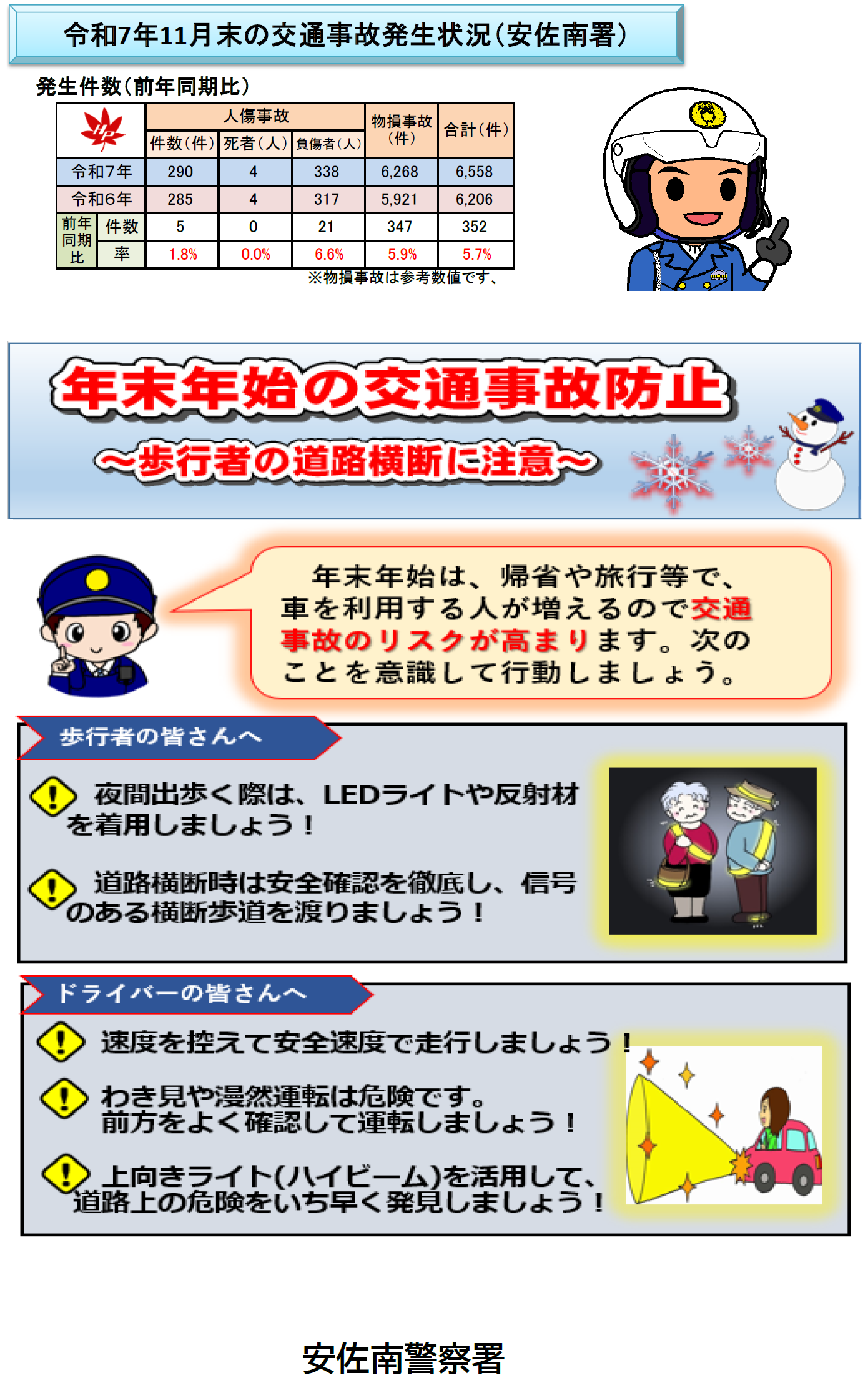 安佐南事故件数