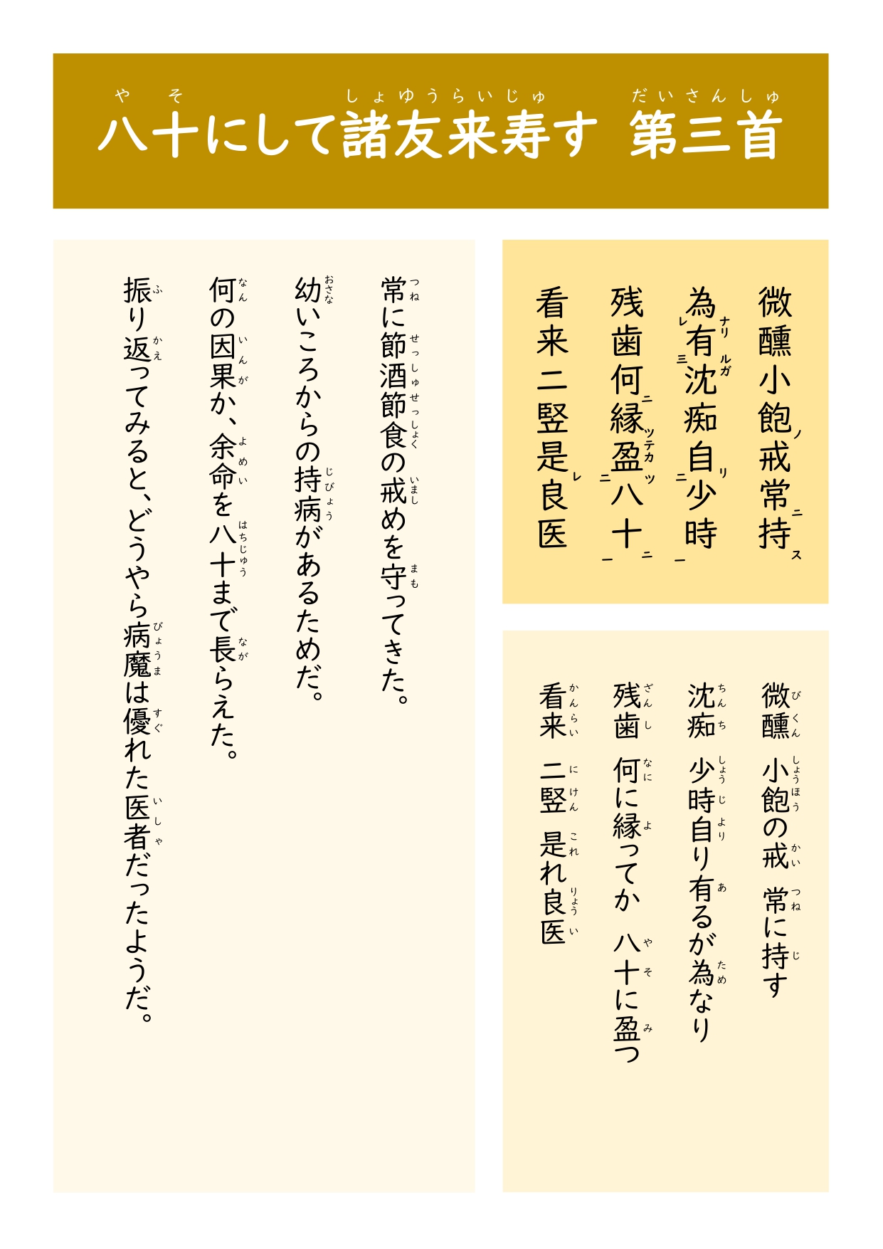 茶山マンガ17（八十諸友来寿　第三首）漢詩パネル