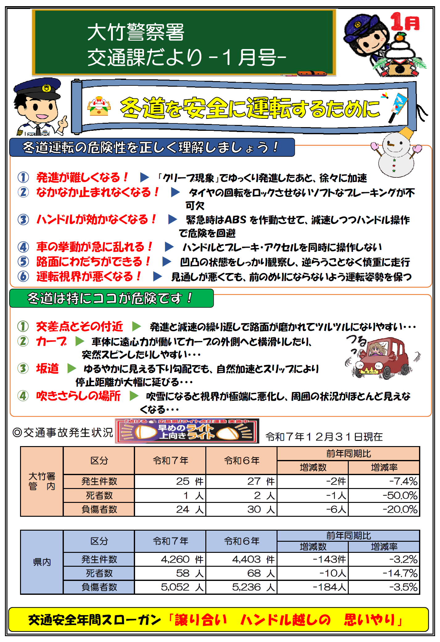 大竹交通だより