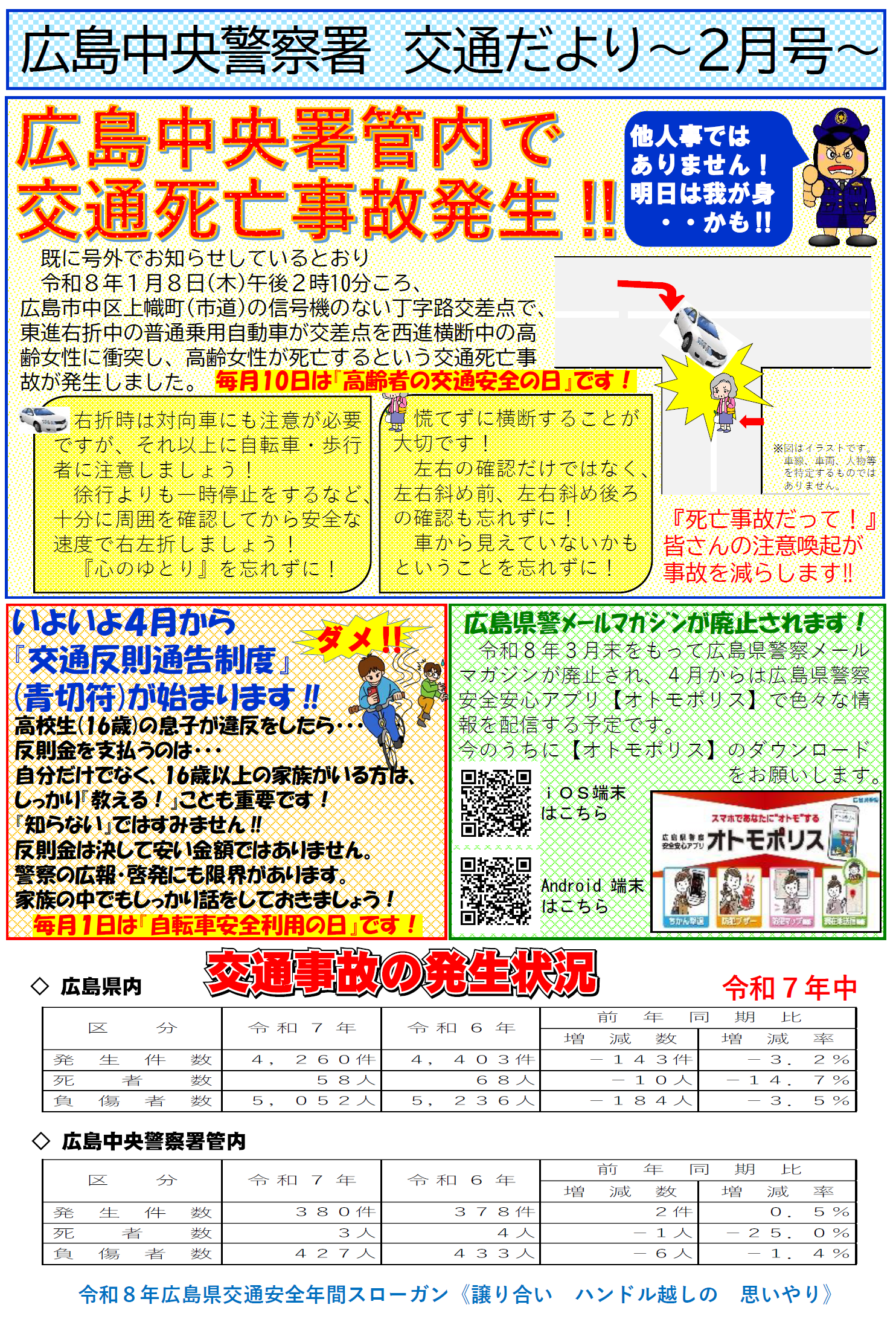 交通だより２月号