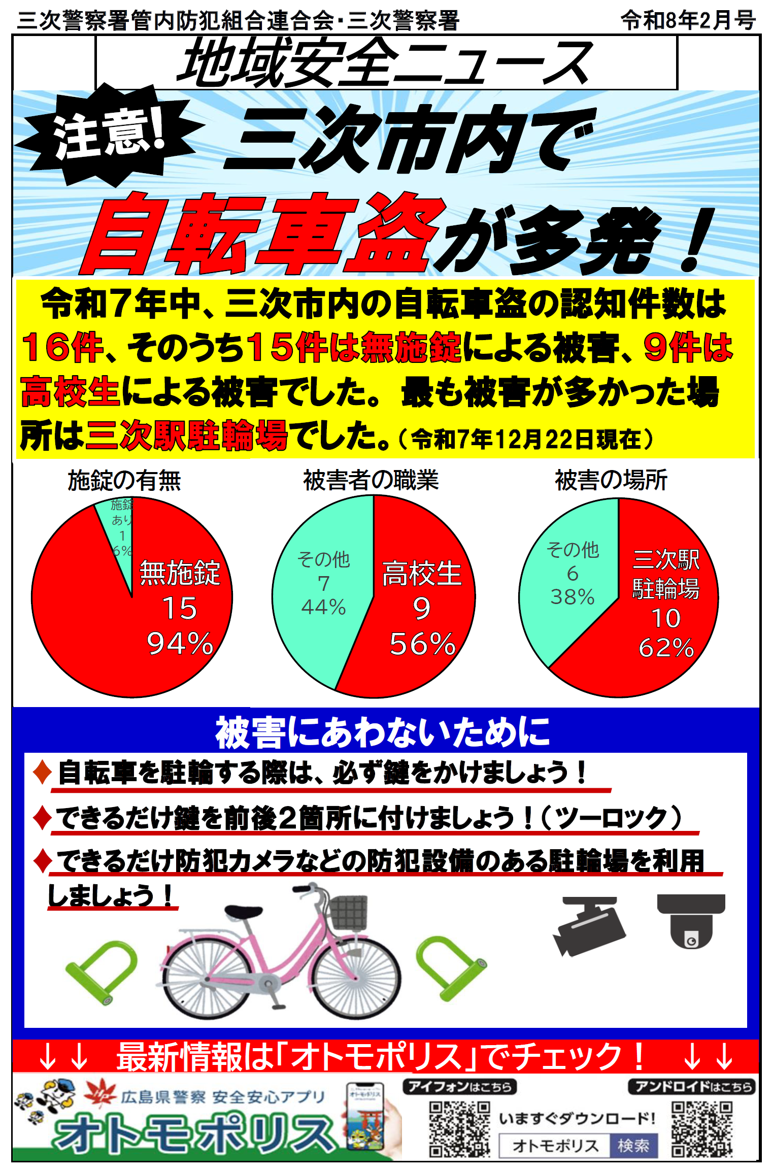 三次署防犯連合会